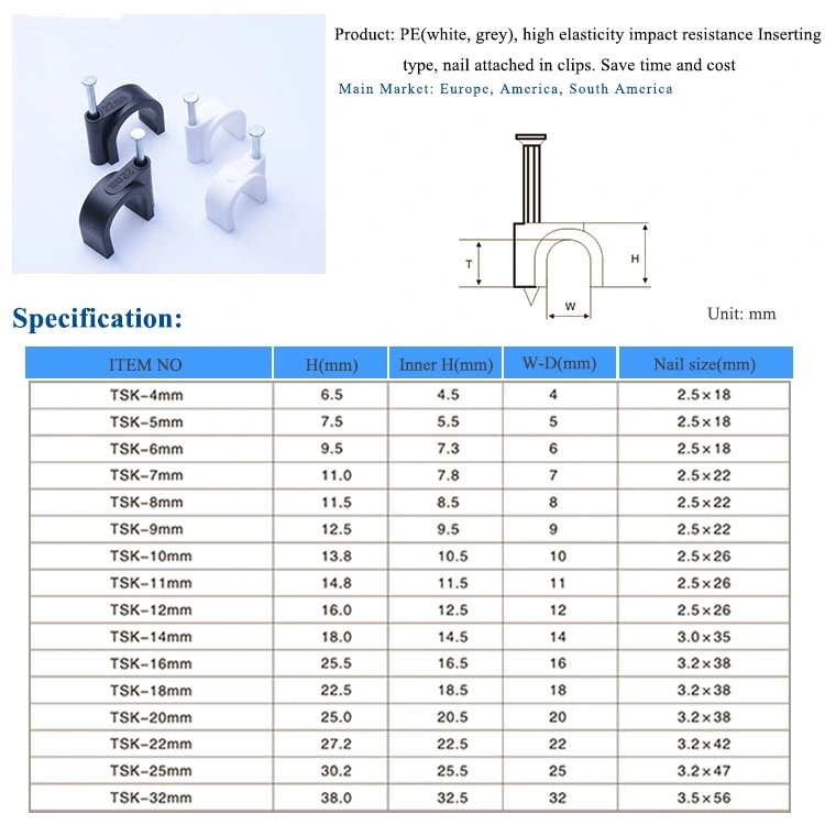 Wire U Circle Cable Clamp Cable Clip with Nail Round Type